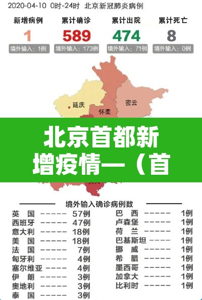 北京首都新增疫情—（首都最新疫情）