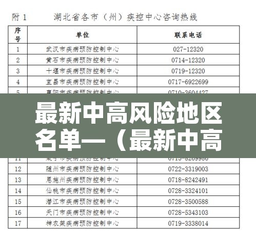 最新中高风险地区名单—（最新中高风险地区最新名）
