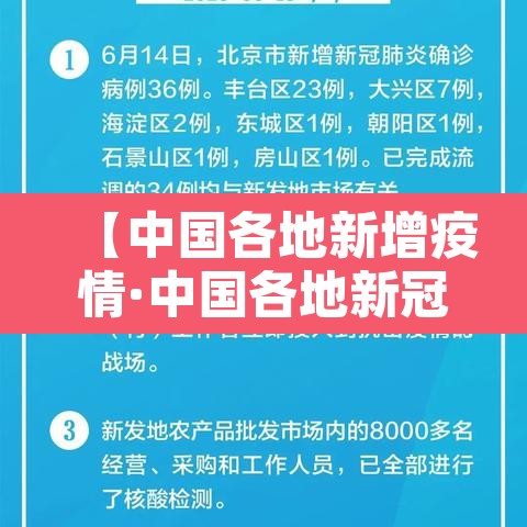 【中国各地新增疫情·中国各地新冠疫情最新数据】
