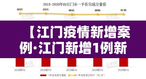 【江门疫情新增案例·江门新增1例新冠型肺炎】
