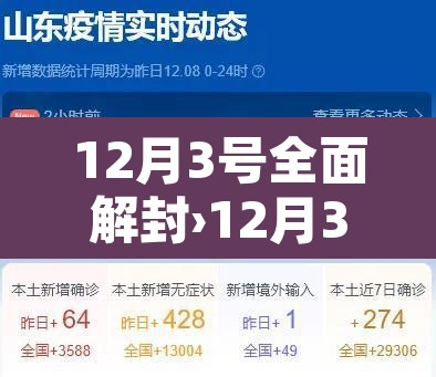 12月3号全面解封›12月3号全面解封是真的吗