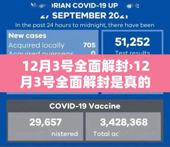 12月3号全面解封›12月3号全面解封是真的吗