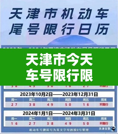 天津市今天车号限行限几›天津市今天车限行多少号