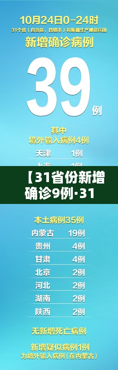 【31省份新增确诊9例·31省份新增确诊78例】