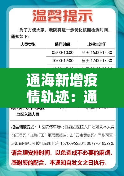 通海新增疫情轨迹：通海新型冠状病毒