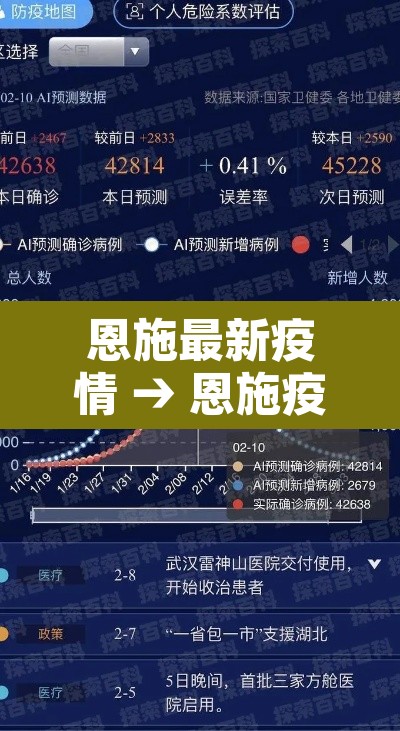 恩施最新疫情 → 恩施疫情实时动态