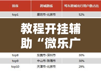教程开挂辅助“微乐广东麻将有挂吗”(透视挂)辅助透视教程