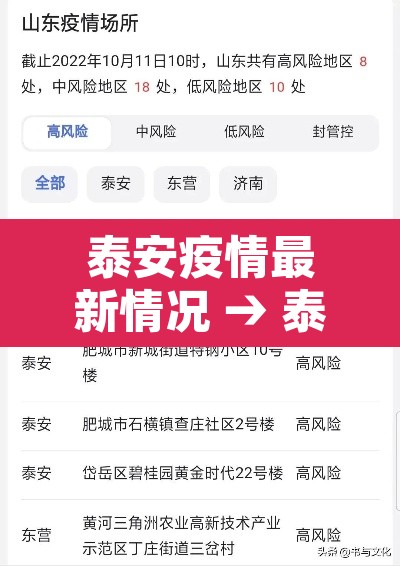 泰安疫情最新情况 → 泰安疫情通报最新消息