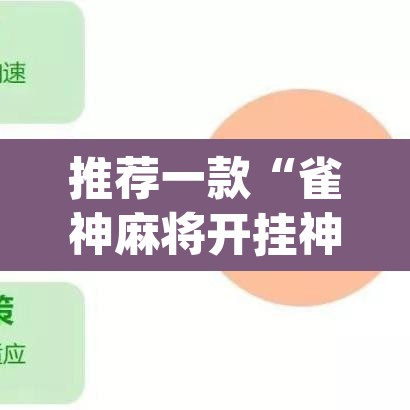 推荐一款“雀神麻将开挂神器通用版	”(透视挂)辅助透视教程