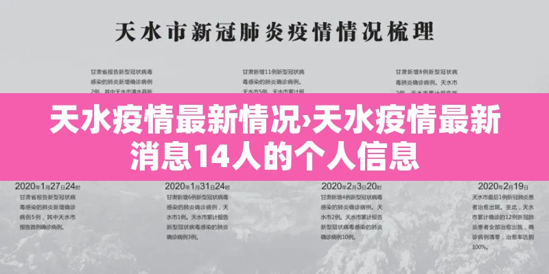 天水疫情最新情况›天水疫情最新消息14人的个人信息 天水疫情最新情况›天水疫情最新消息14人的个人信息