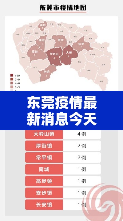 东莞疫情最新消息今天新增了15例›东莞疫情最新情况通报