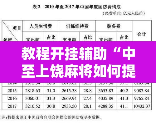 教程开挂辅助“中至上饶麻将如何提高胜率”(透视挂)辅助透视教程
