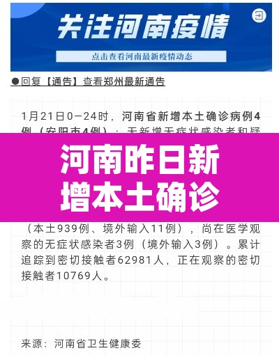 河南昨日新增本土确诊60例 → 河南昨日新增本土确诊60例是真的吗