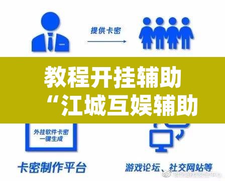教程开挂辅助“江城互娱辅助”(透视挂)辅助透视教程