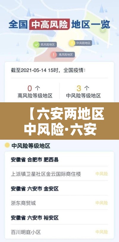 【六安两地区中风险·六安中风险区有哪几个】
