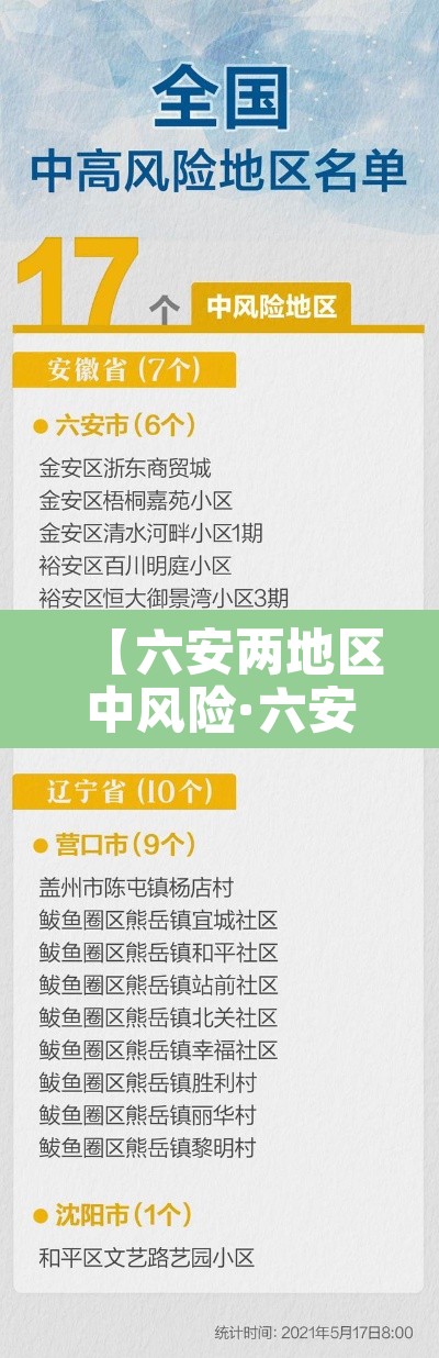 【六安两地区中风险·六安中风险区有哪几个】