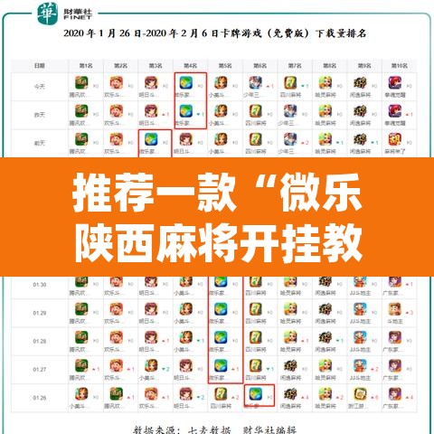 推荐一款“微乐陕西麻将开挂教程”(透视挂)辅助透视教程
