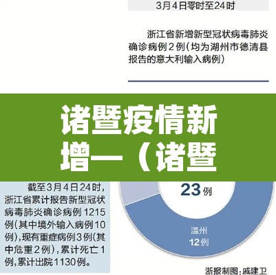 诸暨疫情新增—（诸暨疫情最新）