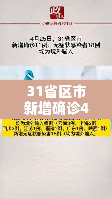 31省区市新增确诊43例—(31省区新增确诊327例) 31省区市新增确诊43例—(31省区新增确诊327例)