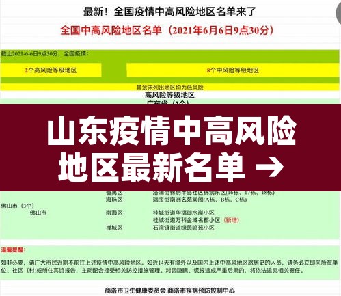 山东疫情中高风险地区最新名单 → 山东疫情中高风险地区最新名单公布