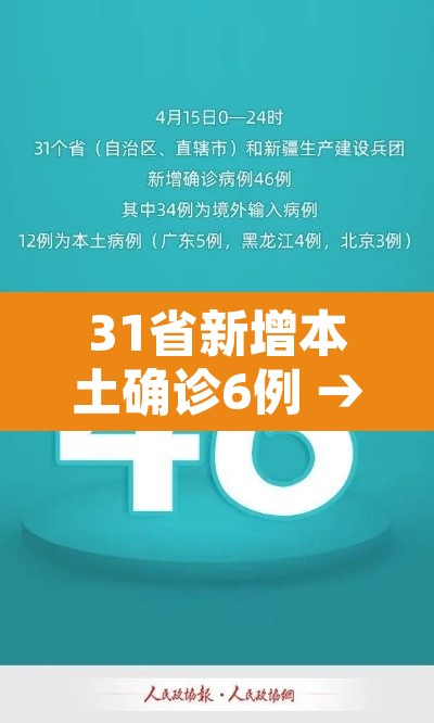31省新增本土确诊6例 → 31省新增6例本土3例