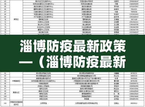 淄博防疫最新政策—（淄博防疫最新规定）