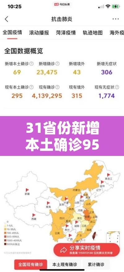 31省份新增本土确诊95例：31省份新增本土确诊42例