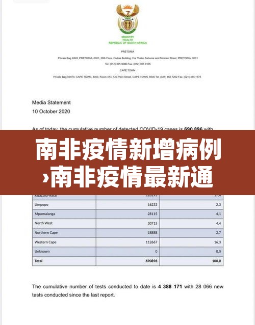南非疫情新增病例›南非疫情最新通报