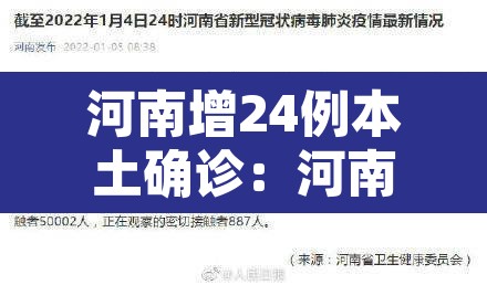 河南增24例本土确诊：河南新增一列本土