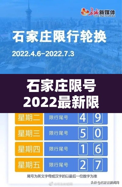 石家庄限号2022最新限号5月 → 石家庄限号2021最新限号4月5日