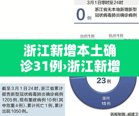 浙江新增本土确诊31例›浙江新增确诊病例3例 浙江新增本土确诊31例›浙江新增确诊病例3例