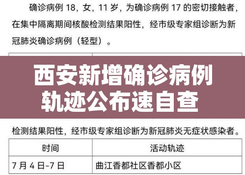 西安新增确诊病例轨迹公布速自查 → 西安新增病例行动轨迹公布