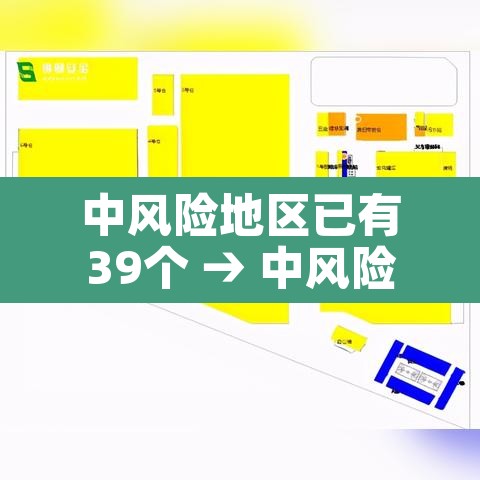 中风险地区已有39个 → 中风险地区27个 中风险地区已有39个 → 中风险地区27个