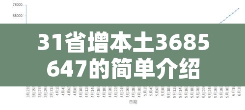 31省增本土3685647的简单介绍