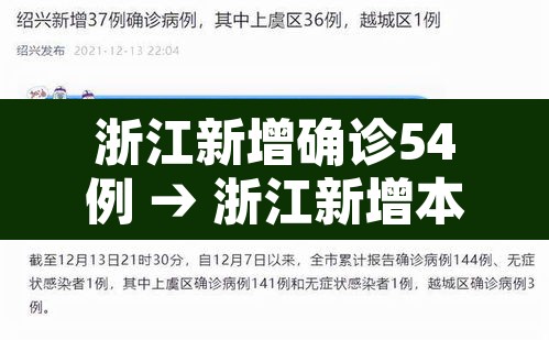 浙江新增确诊54例 → 浙江新增本土确诊40例