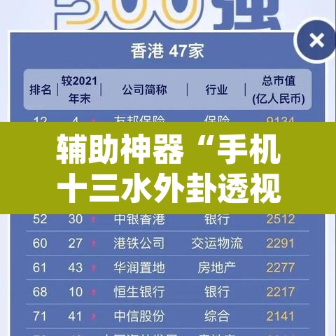 辅助神器“手机十三水外卦透视辅助神器”(透视挂)辅助透视教程
