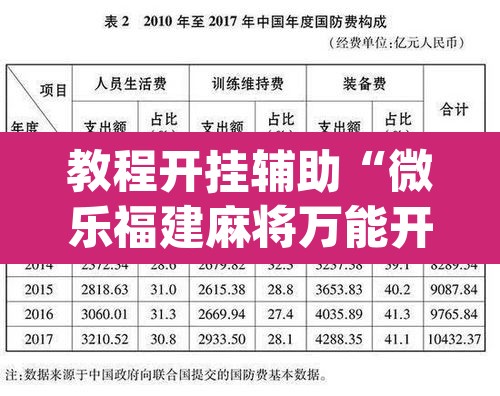 教程开挂辅助“微乐福建麻将万能开挂器	”(透视挂)辅助透视教程