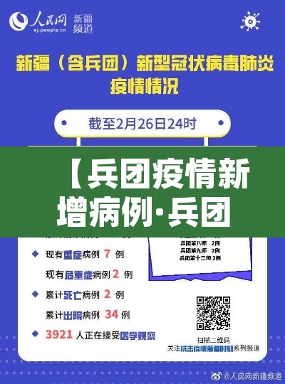 【兵团疫情新增病例·兵团新增一例】