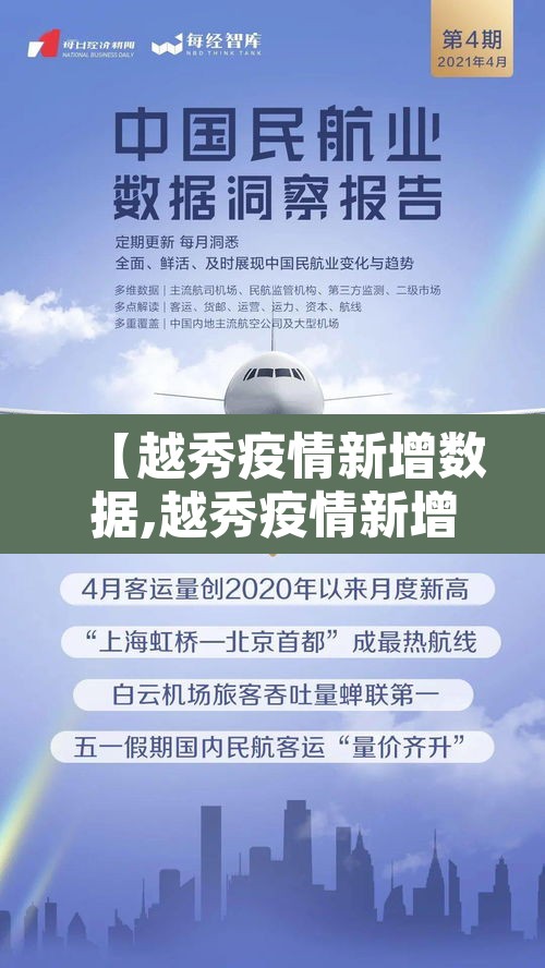 【越秀疫情新增数据,越秀疫情新增数据查询】