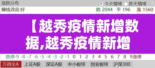 【越秀疫情新增数据,越秀疫情新增数据查询】