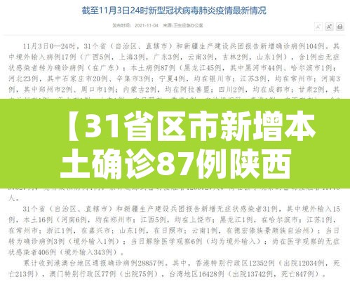 【31省区市新增本土确诊87例陕西78例·新增本土病例陕西】