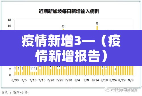 疫情新增3—（疫情新增报告）