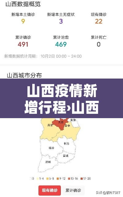 山西疫情新增行程›山西疫情的通报和公布最新活动轨迹