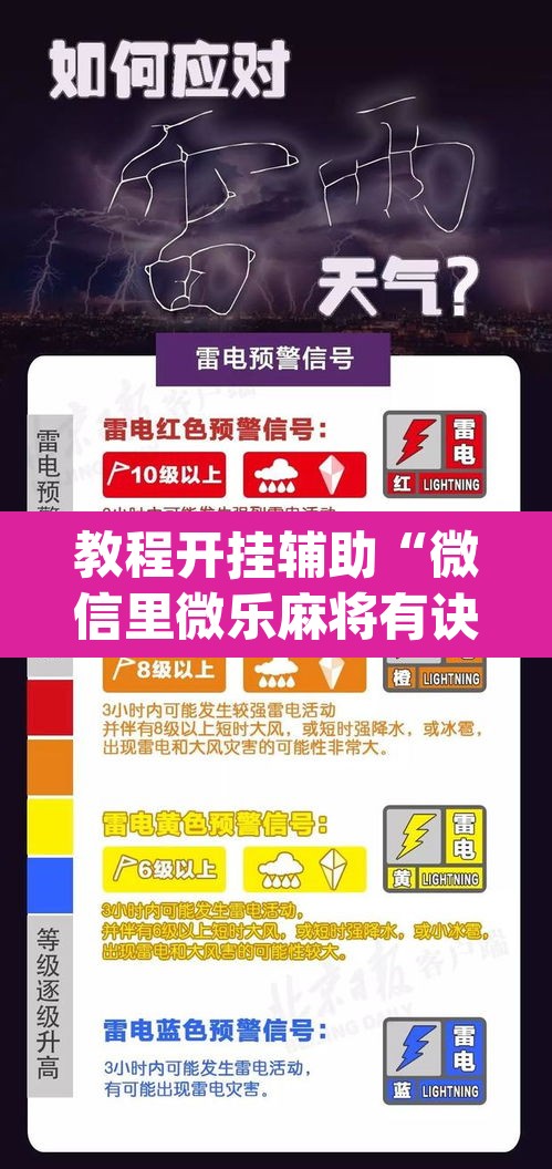 教程开挂辅助“微信里微乐麻将有诀窍”(透视挂)辅助透视教程