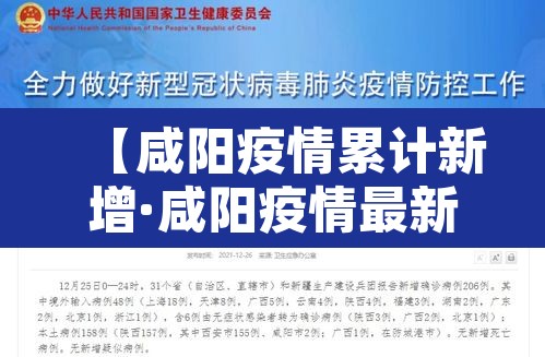 【咸阳疫情累计新增·咸阳疫情最新新增病例】