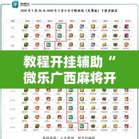 教程开挂辅助“微乐广西麻将开挂神器	”(透视挂)辅助透视教程