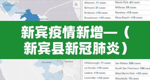 新宾疫情新增—（新宾县新冠肺炎）