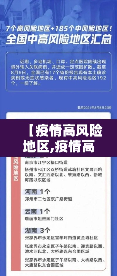 【疫情高风险地区,疫情高风险地区排名】