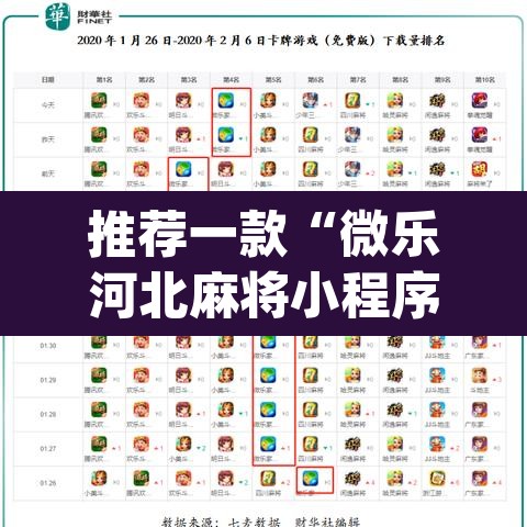 推荐一款“微乐河北麻将小程序万能挂免费版	”(透视挂)辅助透视教程
