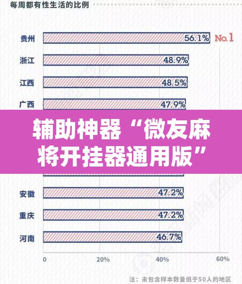 辅助神器“微友麻将开挂器通用版”(透视挂)辅助透视教程
